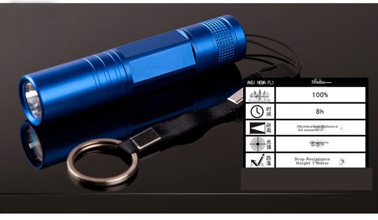 BWNK Aluminum Alloy Splash-Proof No.5 High Brightness Portable Flashlight Gift Box Set Blue 9