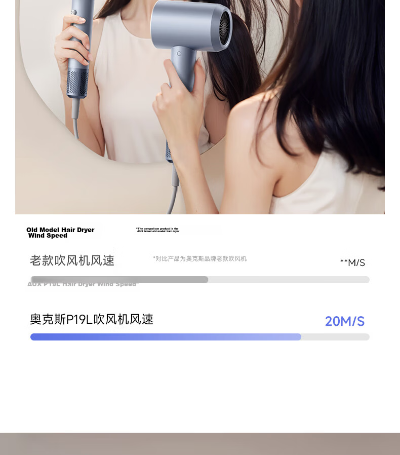 AUX 2400W High-Speed Ionic Hair Dryer Home Use Hair Care Blow Dryer for Men and Women Damage-Free Hair Styling Birthday Gift 8
