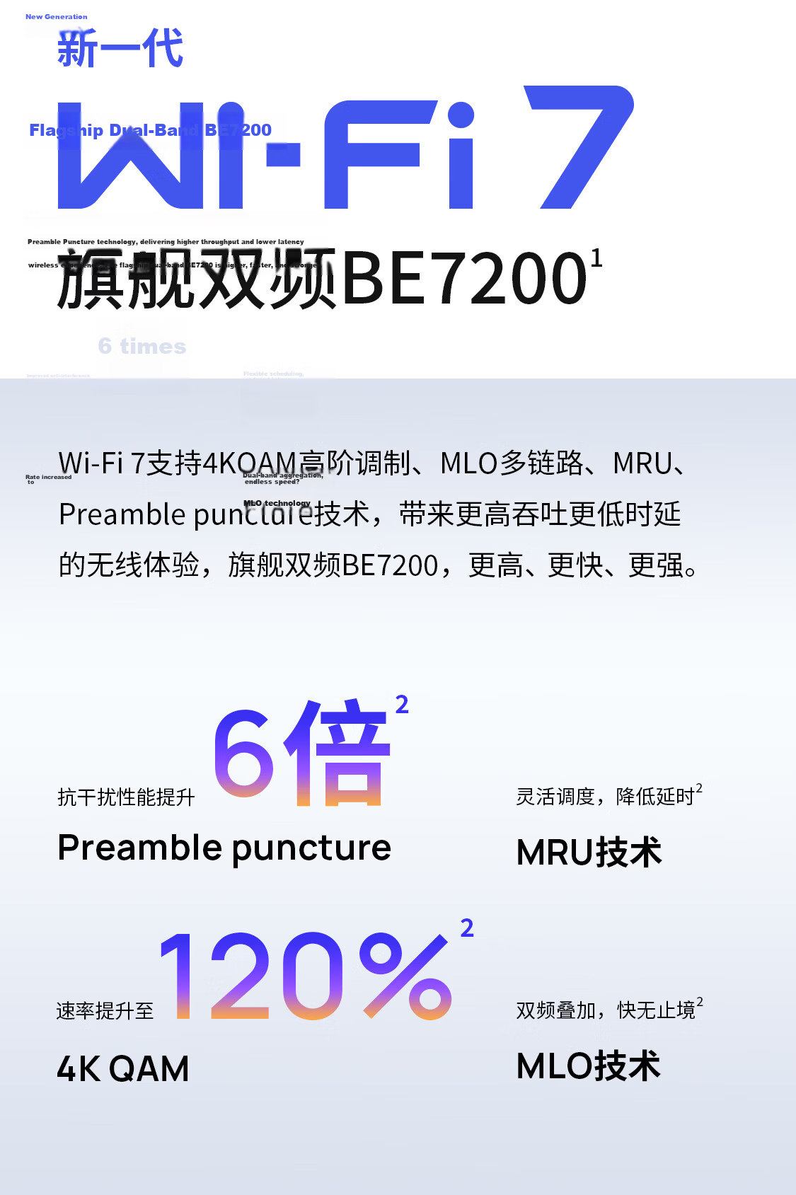 TP-LINK BE7200 WiFi7 Gigabit Dual-Band Wireless Router 7200Mbps Gaming Accelerator Home Wall-Penetration Four 2.5G Ports Independent FEM Signal Enhancement 7DR7290 5