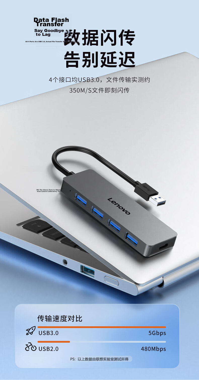 Lenovo Invests in Brand Yinengzhe USB Hub Expansion Dock, Hub Adapter, Laptop Converter, Extension Cable, Type-C Power Supply 4
