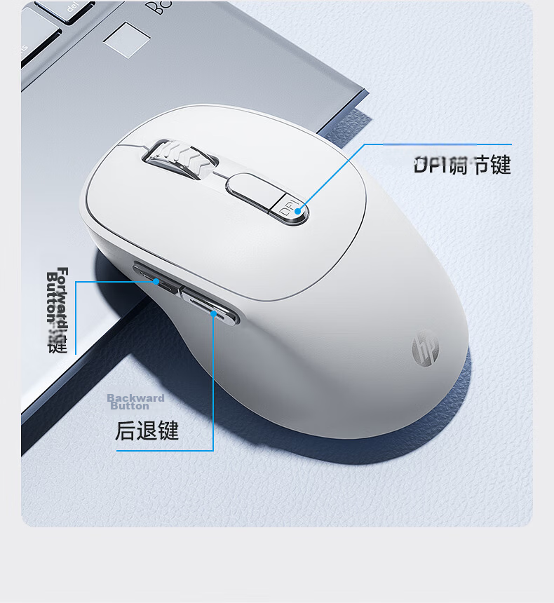 HP S1500 Pro Bluetooth Wireless Mouse Ergonomic Silent Portable Gaming Office Desktop Laptop Black Upgraded 16