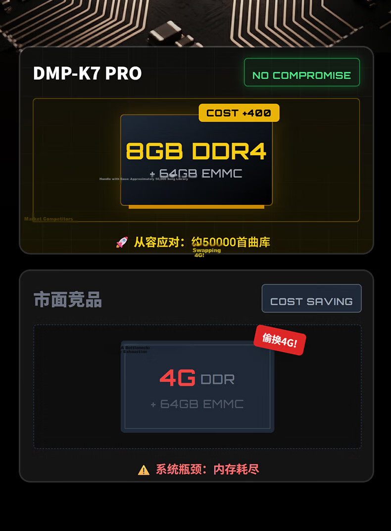 Kaiboer DMP-K7 PRO Digital Music Player DAC Professional Audio Decoder Streaming Player Lossless Music Player HiFi Decoder 21