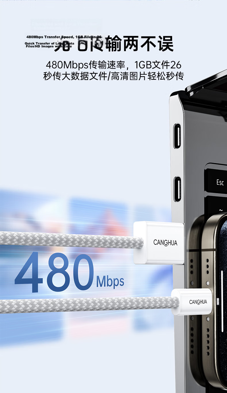 CangHua 2M Type-C Charging Cable for Apple iPhone 15, USB CarPlay Cable for iPhone 17 Pro Max/16/15 Fast Charging Charger Cable 10