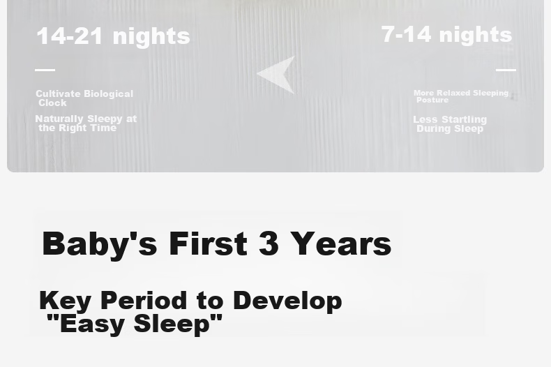 Taoqibaby Infant Pillow, Newborn Growth Pillow for Ages 1-3, Baby Ice Silk Pillow, Summer Breathable Cloud-Shaped Pillow Core 3