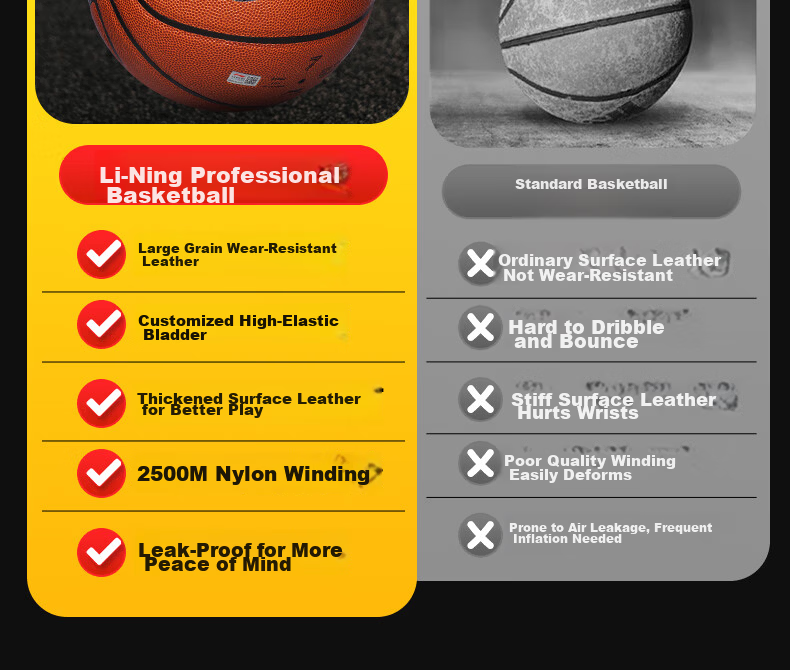 Li-Ning Basketball for Adults, Professional Competition Basketball for Teenagers Aged 12-18, Outdoor Basketball Training for Middle School Entrance Exam, Gift for Boys 7