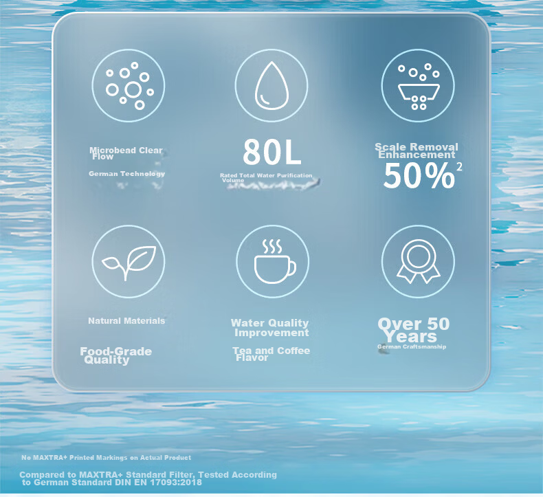 Birande (BRITA) Household Water Purifier Pitcher with Filter Cartridge MAXTRA+LE Limescale Removal Expert Filter Cartridge, 1 Piece 2