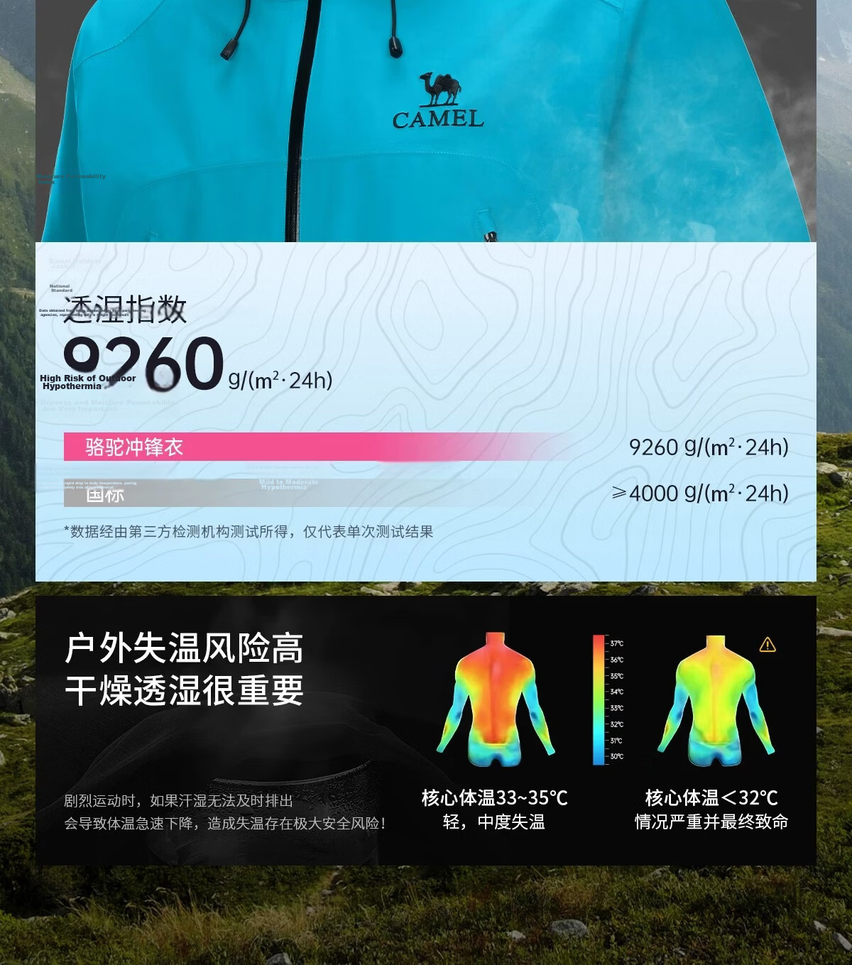 Camel [Zhangjiajie Qixing Mountain Outdoor Challenge Edition] Women's Color Shell Softshell Jacket Men's Waterproof Hard Shell Coat Women's 12