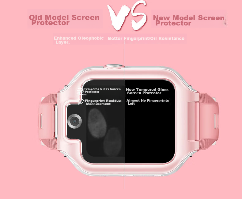 Xuanyi [Two Pieces of Premium] Tempered Glass Screen Protector for Huawei Children's Watch 5X/5XPro, HUAWEI Children's Watch 5xpro Protective Film, Fingerprint-Resistant, Wear-Resistant, Blue Light-Blocking Glass Film 7