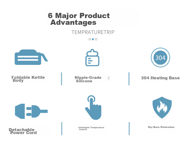 MeiLing Portable Electric Kettle, Foldable Stainless Steel Water Kettle, Travel Kettle for Business Trips, Hot Water Cup, Hot Pot, Dormitory Noodle Cup MH-JY0601 1