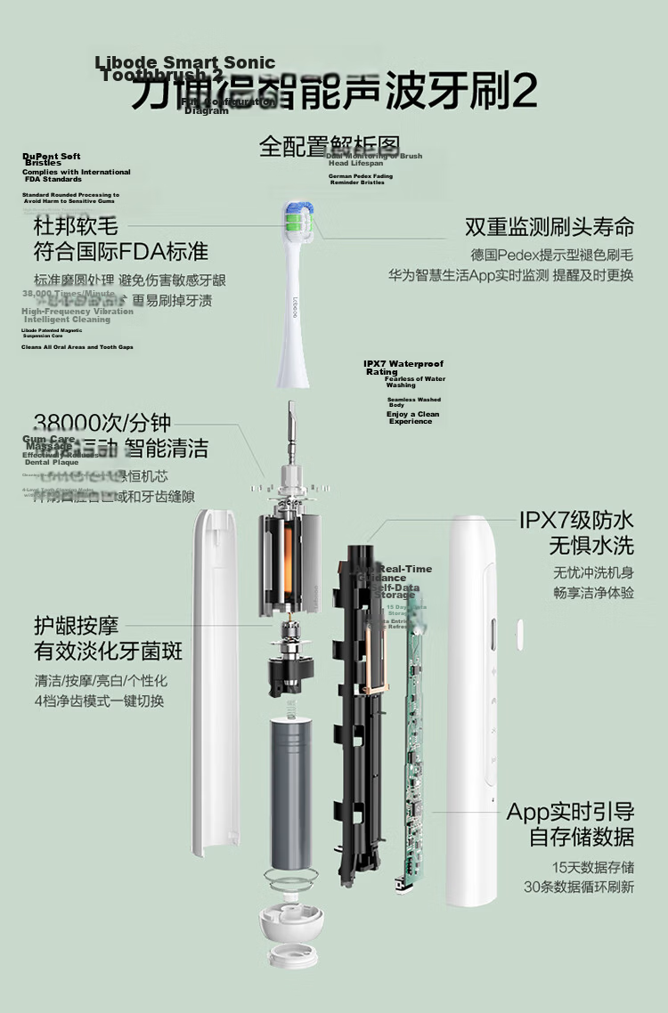 Hongmeng Smart Choice Libode Electric Toothbrush Sonic Toothbrush Youyang 2 Long Battery Life Adult Student Model Birthday Gift for Boyfriend Girlfriend Starry Night Black Compatible with Huawei Smart 16