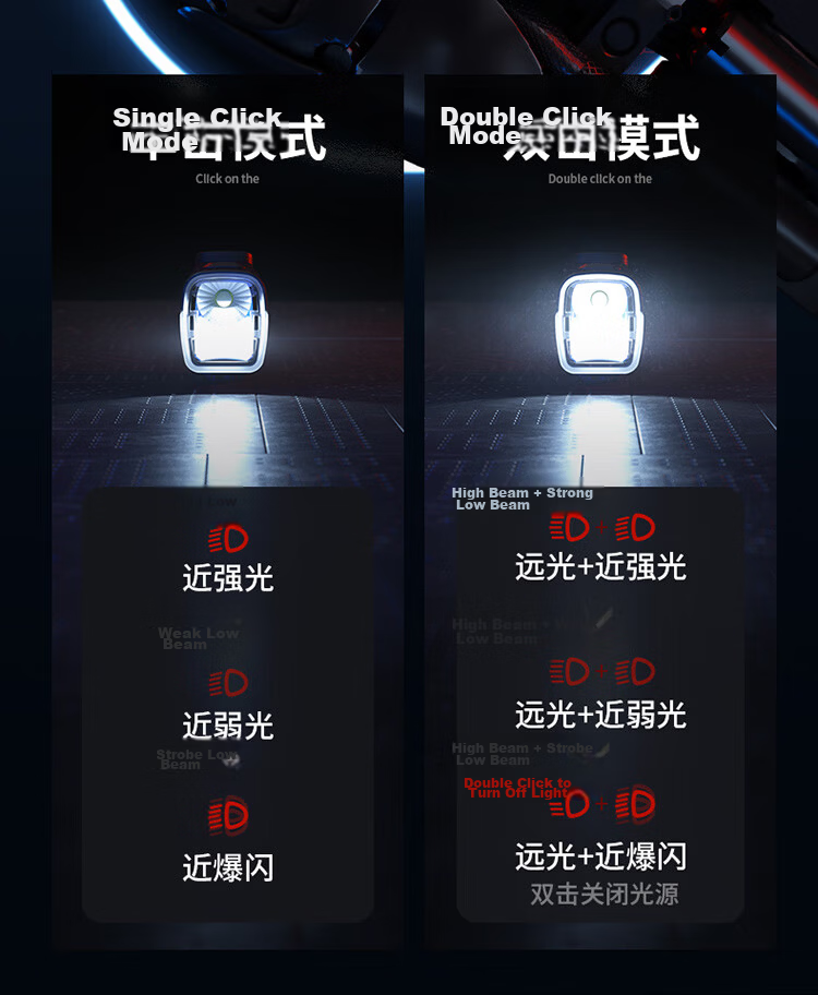 SupFire BL54 German Standard Bicycle Front Light Mountable Mountain Road Bike Night Riding High Brightness Flashlight Cycling Equipment 10