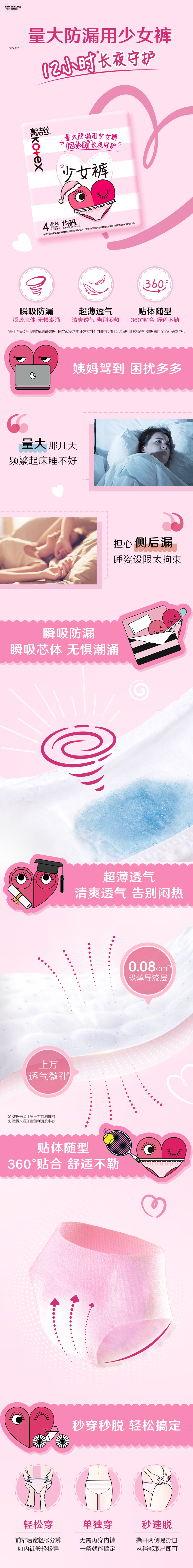 Kotex Teen Night Pants One Size 4pcs Night Use Sanitary Napkin Sleep Pants Summer Ultra-thin Breathable 1