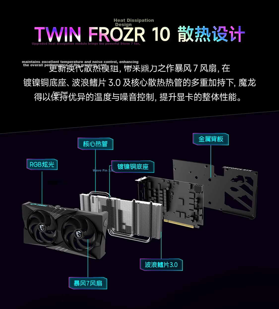 MSI Dragon GeForce RTX 5060 8G GAMING OC V1 AI Inference Gaming Design AI Learning Dedicated Graphics Card 6
