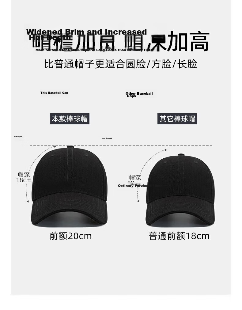 Huili Large Size Baseball Cap for Men And Women, All-Season Sun Protection, Simple Design, Casual Breathable Hat for Big Heads, Wide Brim Sunhat 5