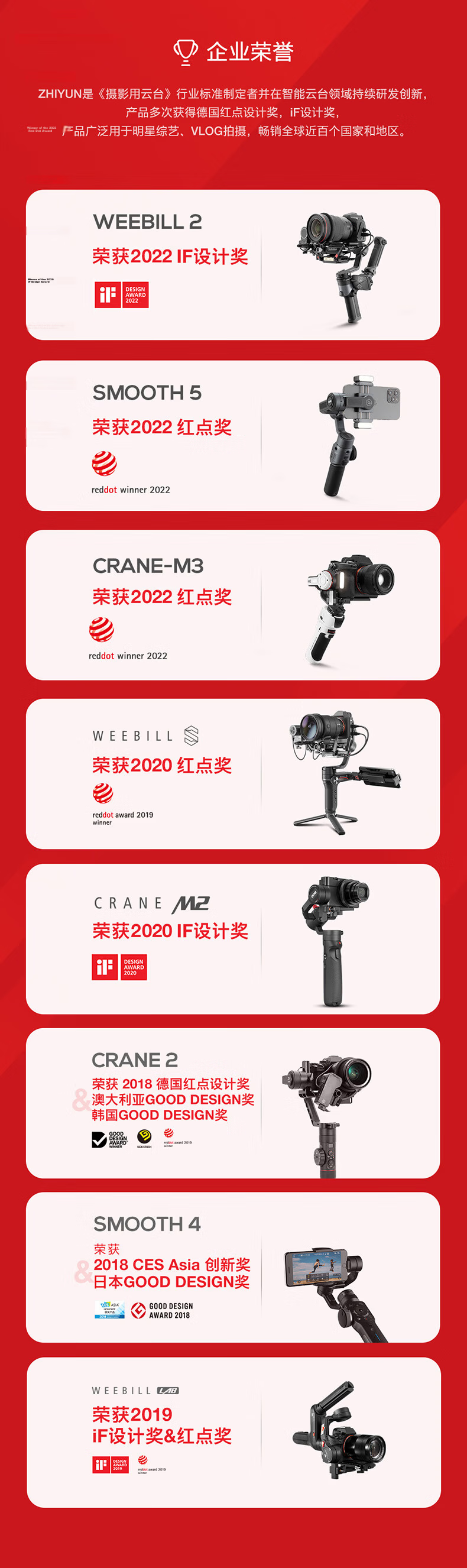 Zhiyun M40SE 40W Bi-Color Cold and Warm High-Brightness Handheld Soft Light Professional Portable Video Live Streaming Photography Indoor Outdoor Portrait Hair Pocket Light 15