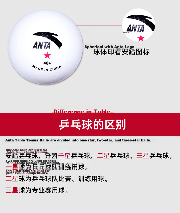 Anta 3-Star White Table Tennis Balls (Jingcang Fast Delivery & Pack of 10) S40+ 3-Star White 6