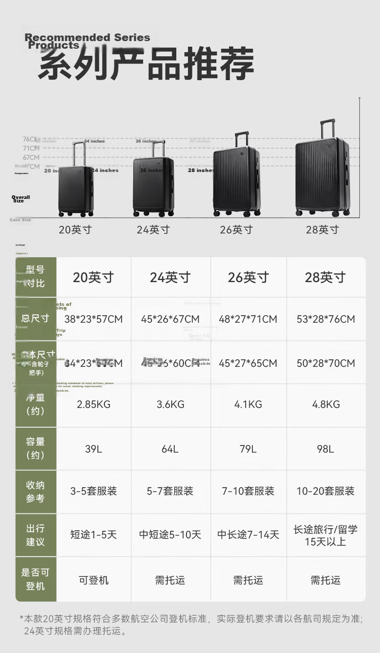 JD Jingzao Wujie Lite 20-inch Carry-on Luggage Spinner Suitcase with TSA Lock for Men and Women Phantom Purple 23