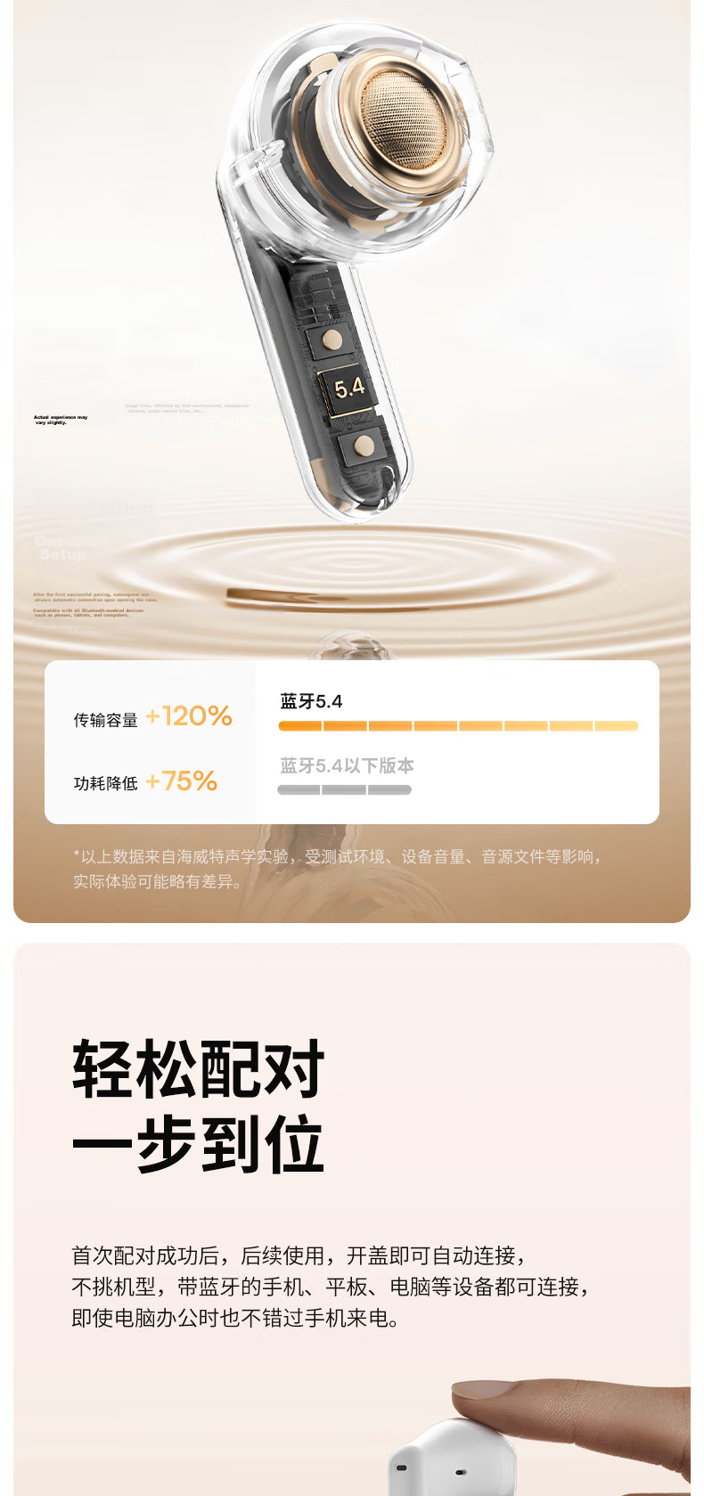 Havit 2026 Latest Bone Conduction Bluetooth Earphones Clip-On Wireless Open-Ear Sports Running Noise-Cancelling Long Battery Life Compatible with Apple S12 11