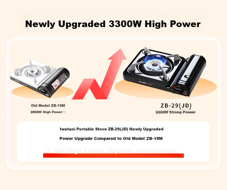 Iwatani Portable Cassette Stove, 3.3kW Powerful Flame, Outdoor Camping Hotpot Picnic Gas Single Burner ZB-29(JD) 2