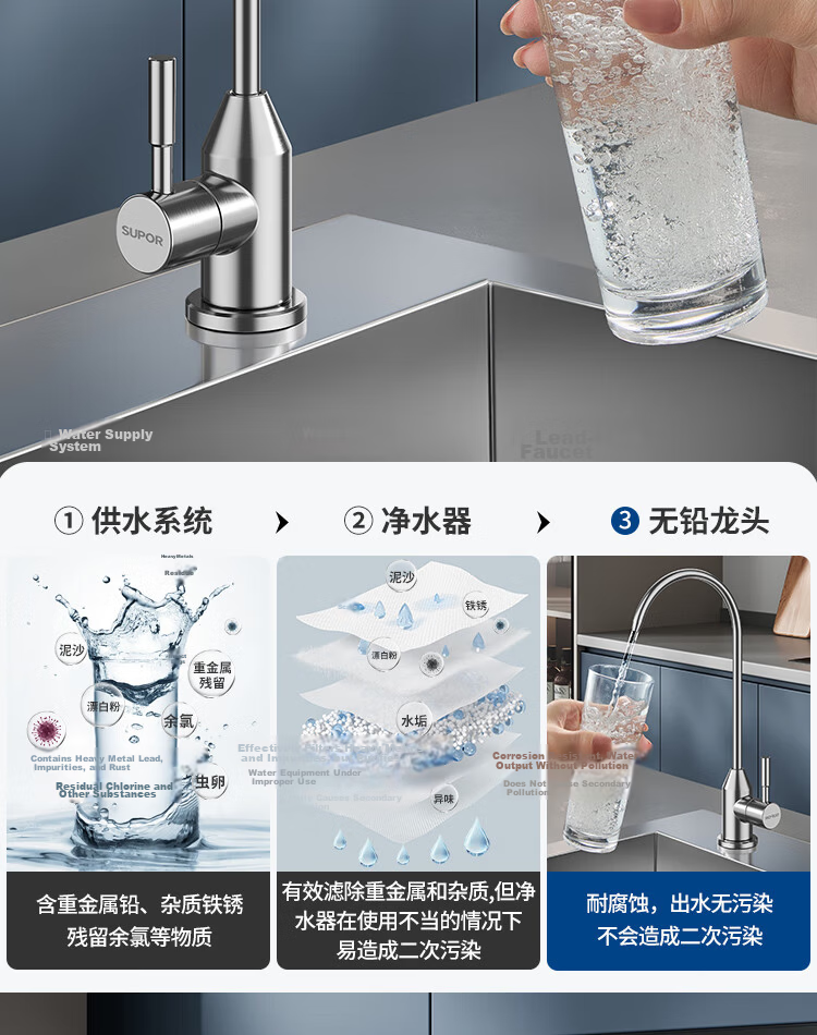 SUPOR Kitchen Faucet, 304 Stainless Steel, 360-Degree Rotatable, for Sink, Dishwashing Basin, Vegetable Washing Basin, Model K 2
