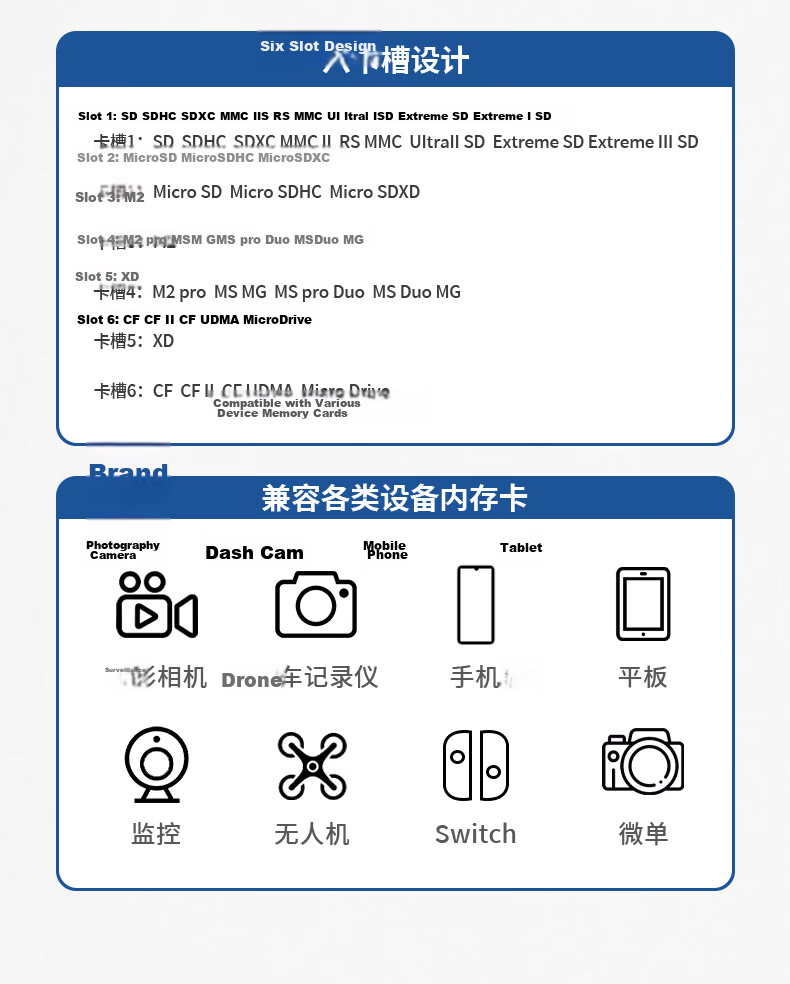 Liantuo Multifunctional 6-in-1 High-Speed Card Reader SD/TF/CF/XD/MS/M2 Compatible with Sony Memory Stick Digital Cameras Camcorders PSX Game Console 8