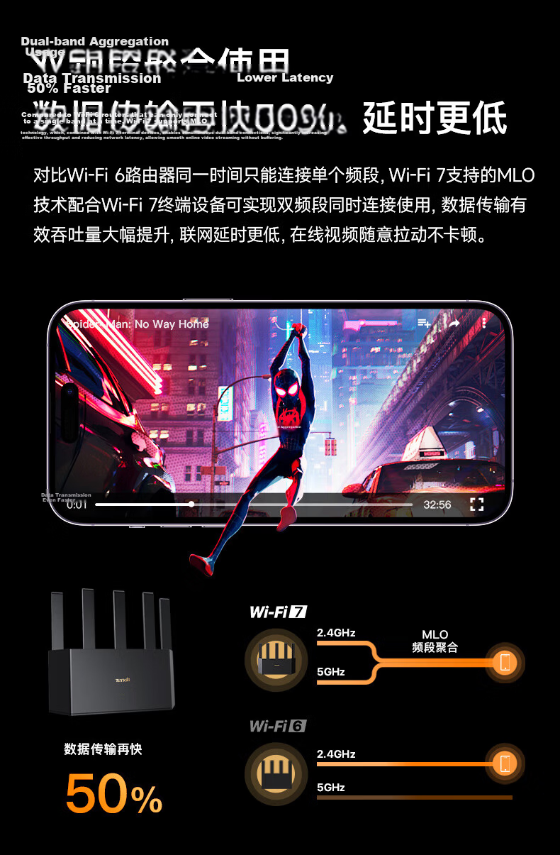 Tenda WiFi7 Cloud Sky BE3600 Home Gigabit Wall-Penetrating Router Signal Booster Whole-Home Mesh Network Amplifier BE3L 4