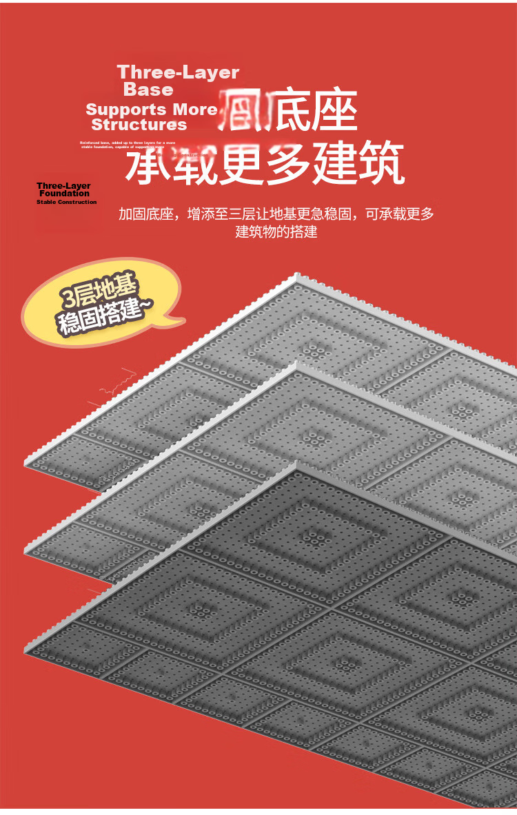Guanchao Tiananmen Building Blocks Puzzle Educational Toy for Boys and Girls Ages 6-12 Birthday Gift Model 5
