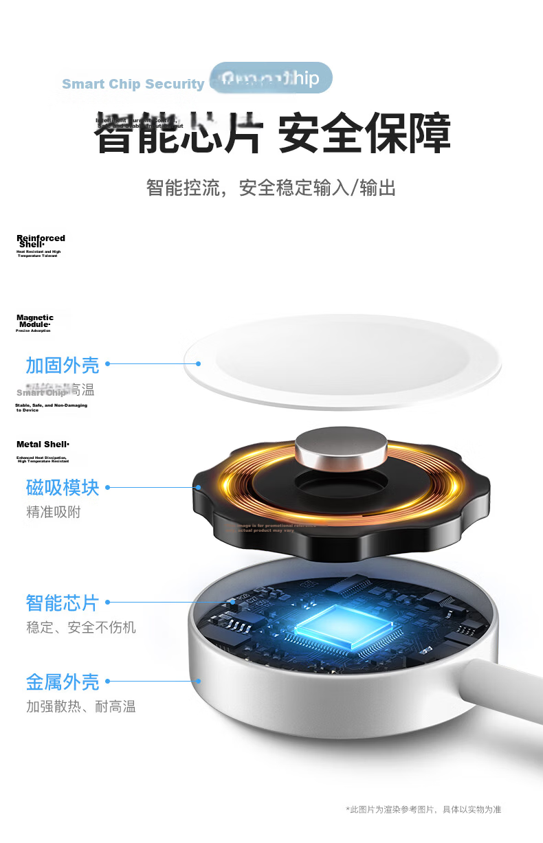 BHO Magnetic Charger for Apple Watch S11/S10/SE3, iWatch S9/8/7/6/Ultra3/2 2-in-1 Fast Charging Cable 7