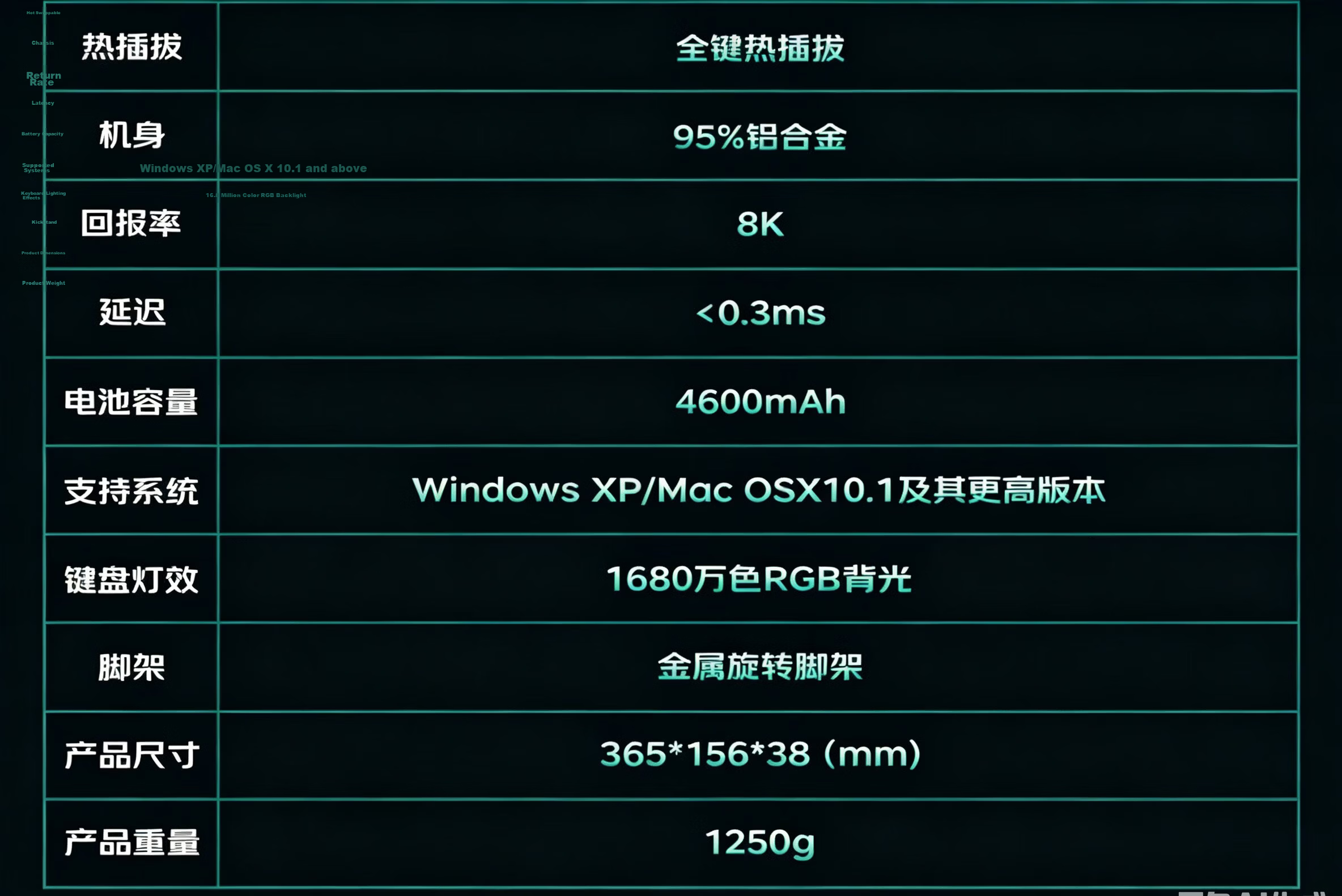 CHERRY MX8.3 Wireless Mechanical Keyboard 8K Report Custom Hot-Swappable RGB Bluetooth Tri-Mode 84-Key Aluminum Compatible with WIN/MAC Gaming 2