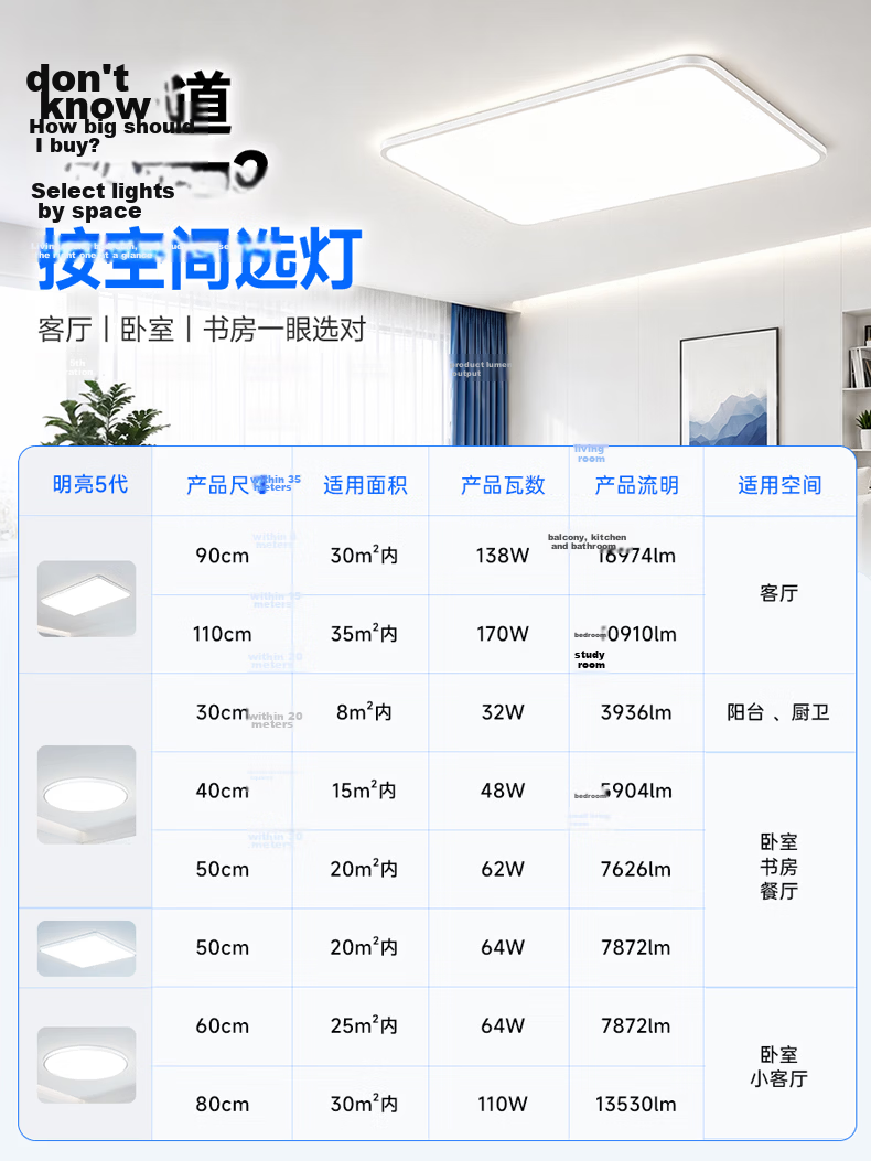 HP Living Room LED Ceiling Light Eye Protection Smart Zhongshan Lighting Full House Package Zhenzhiguang with Installation 2