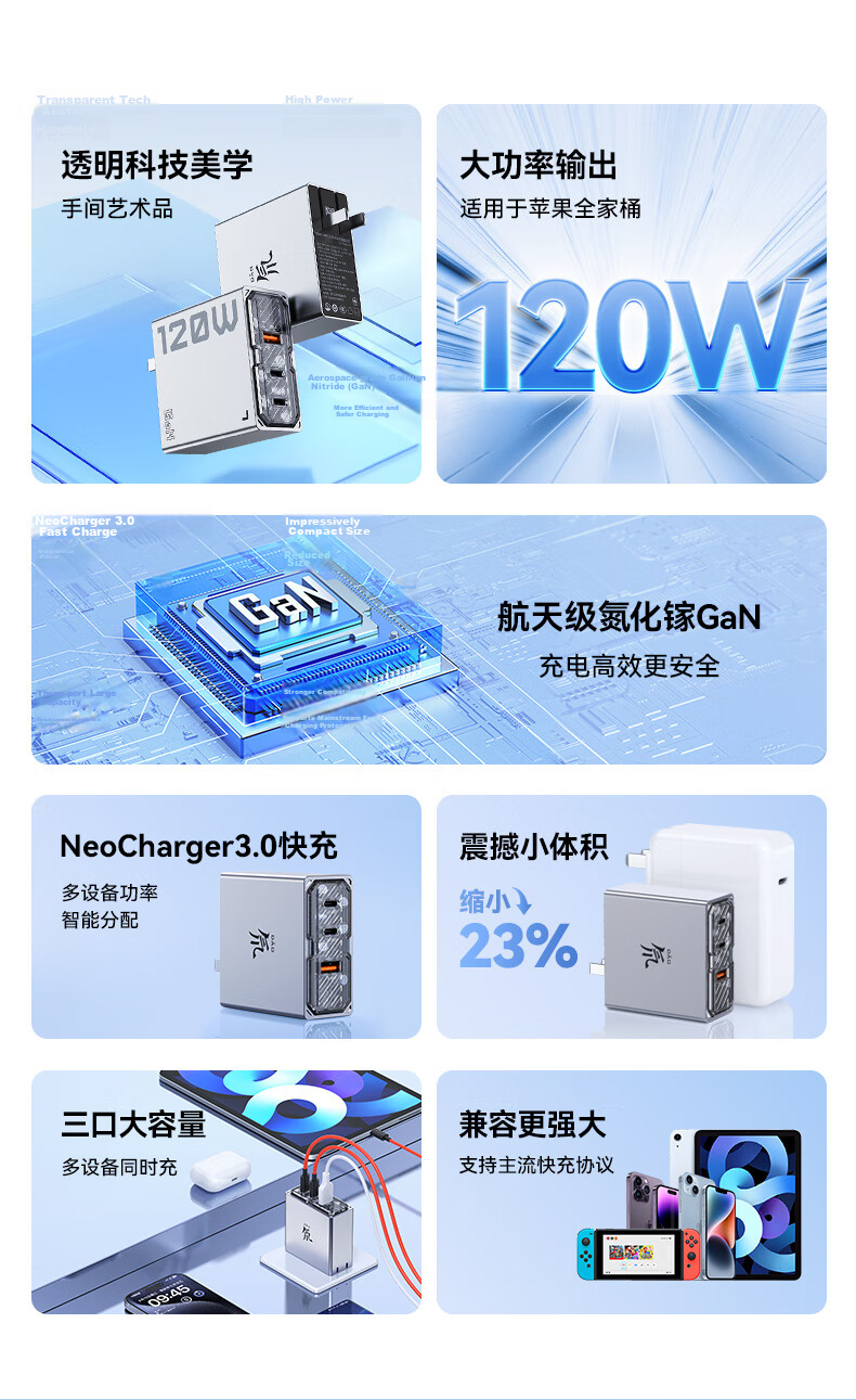 Nubia RedMagic Daofeng 120W/100W PPS Triple-Port GaN Charger PD45W Adapter for 11Pro+/10SPro+/Gaming Tablet 3Pro Apple 17ProMax Laptop with Cable 3