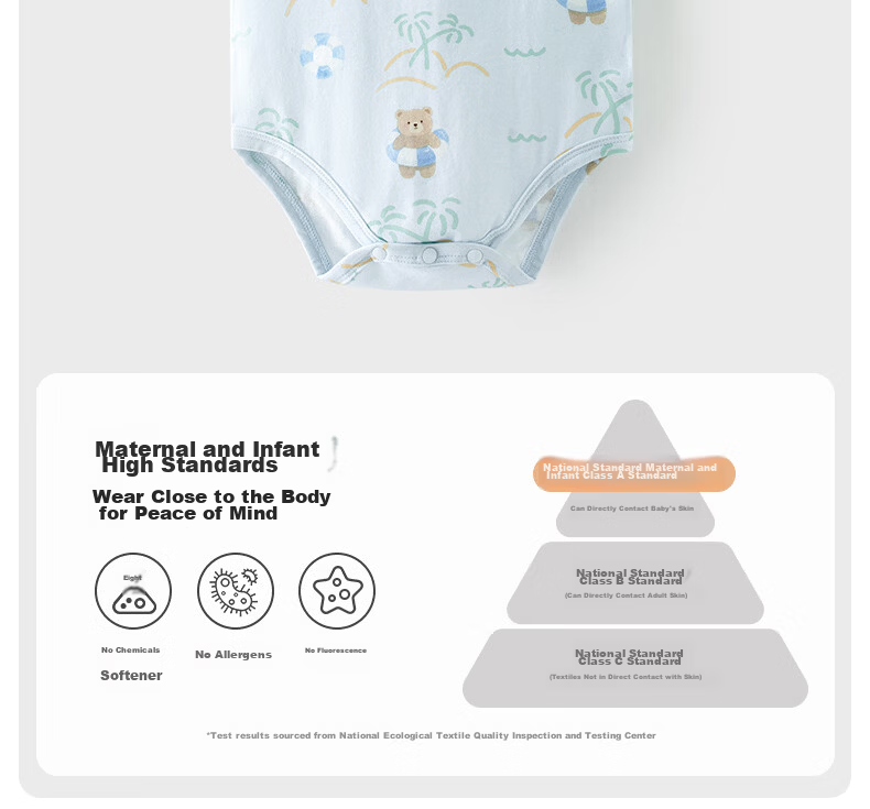 Happy Little Bear Summer Thin Molded Romper Baby Antibacterial Mite-Resistant Triangle Bodysuit Infant Class A Sleeveless Jumpsuit 21