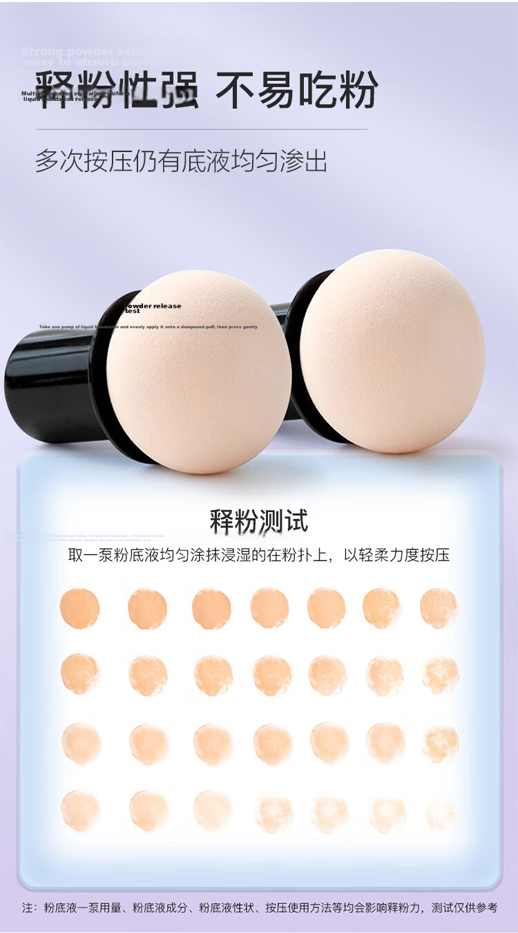 Jianyingshu Mushroom Head Makeup Sponge Puff 3-Pack Dual-Use Dry and Wet Foundation Beauty Blending Sponge 6