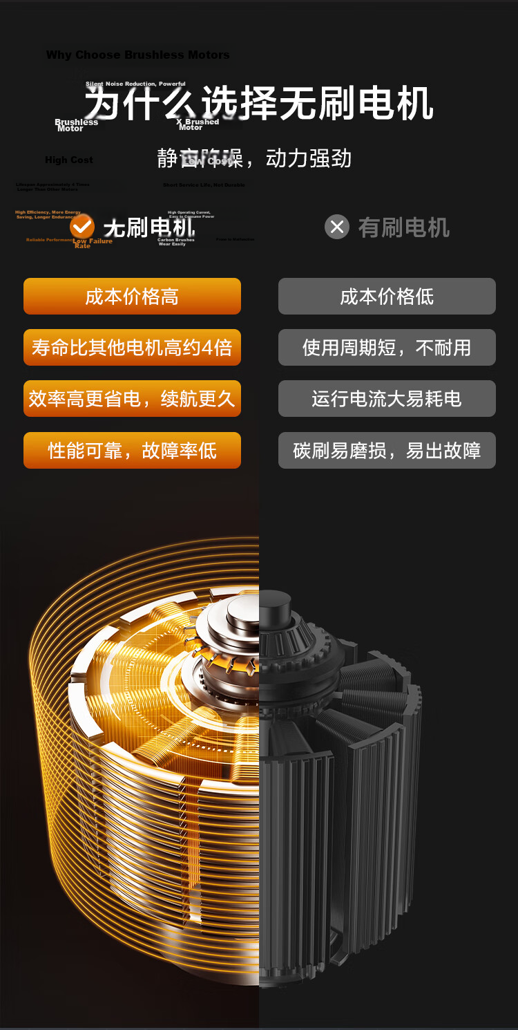 JD Original [Mid-Autumn Festival Gift] Professional-Grade Hot Compress Fascia Gun J9 Heat Full Body Muscle Massager Shoulder And Neck Massage Device Competition-Level Massager Birthday Gift for Parents And Friends 3