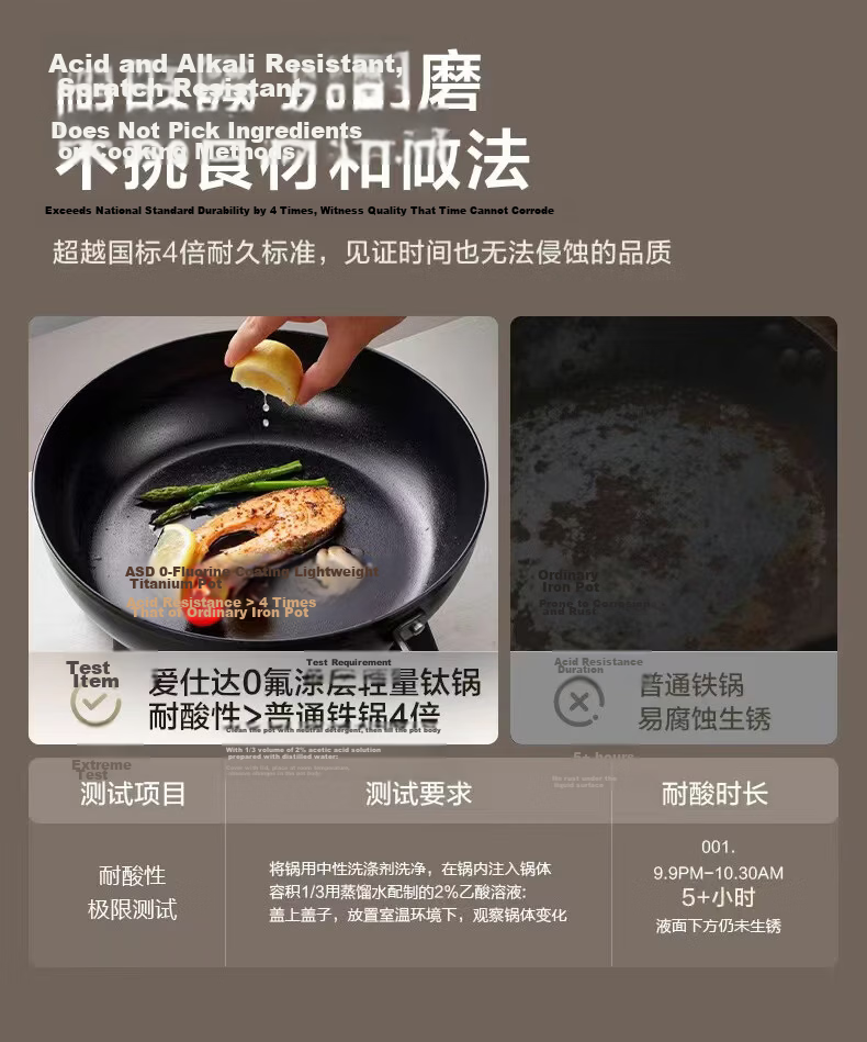 ASD 26cm Titanium Iron Non-Stick Frying Pan with Fluorine-Free Coating, Cyclone Energy-Concentrating Base T8WG 13