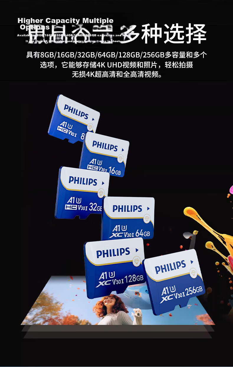 PHILIPS 128GB TF (MicroSD) Memory Card U3 V30 High-Speed Durable Storage Card for Dashcams & Security Surveillance Read Speed 100MB/s 5