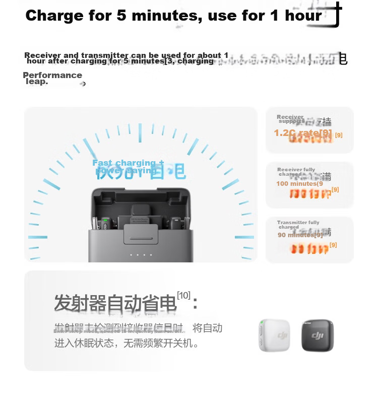 DJI Mic Mini Wireless High-Quality Noise-Cancelling Lavalier Microphone for Android, Apple iPhone 15-17 Series, and Cameras - Dual Channel with Charging Case 14