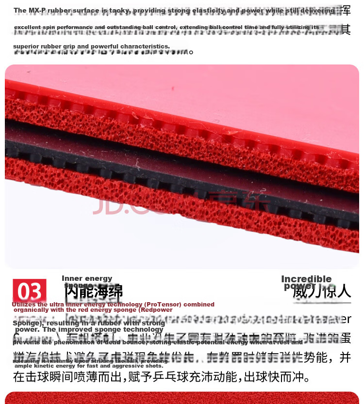 TIBHAR Table Tennis Rubber, Anti-Elastic Inner Energy Layer, EVOLUTION EL-P Black MAX 10