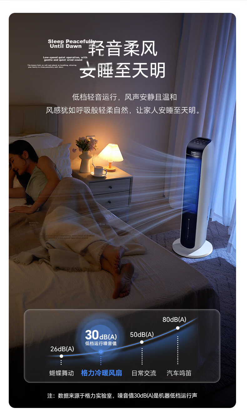 GREE [Negative Ion Aromatherapy Model] Cooling Air Fan, Home Water-Cooled Fan, Bladeless Tower Fan for Living Room, Purifying And Humidifying Electric Fan KS-04S62Dg 27