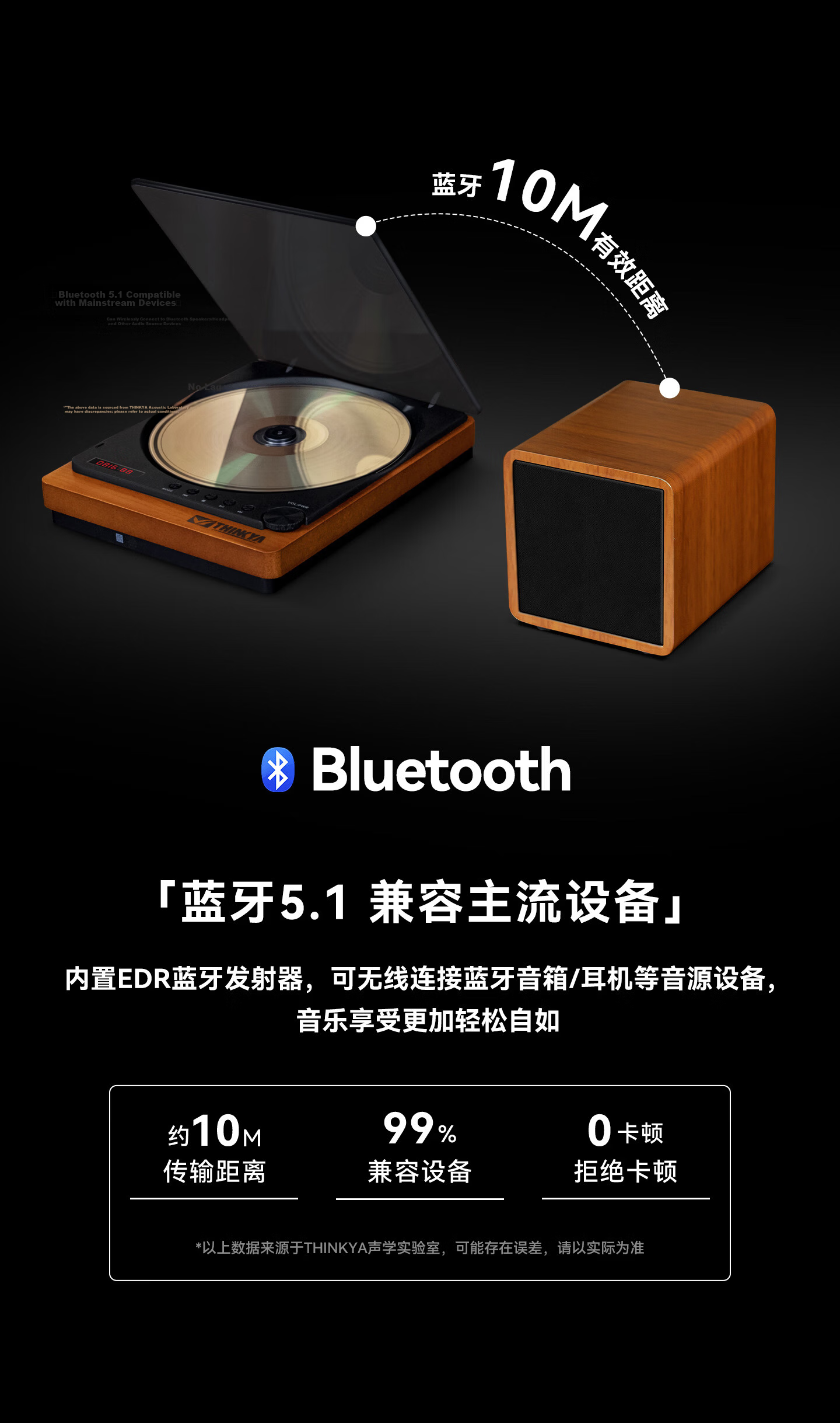 THINKYA JA-310R Hi-Fi CD Player Retro Bluetooth CD Album Disc Player High-Fidelity Optical Lossless Output Audio System 9