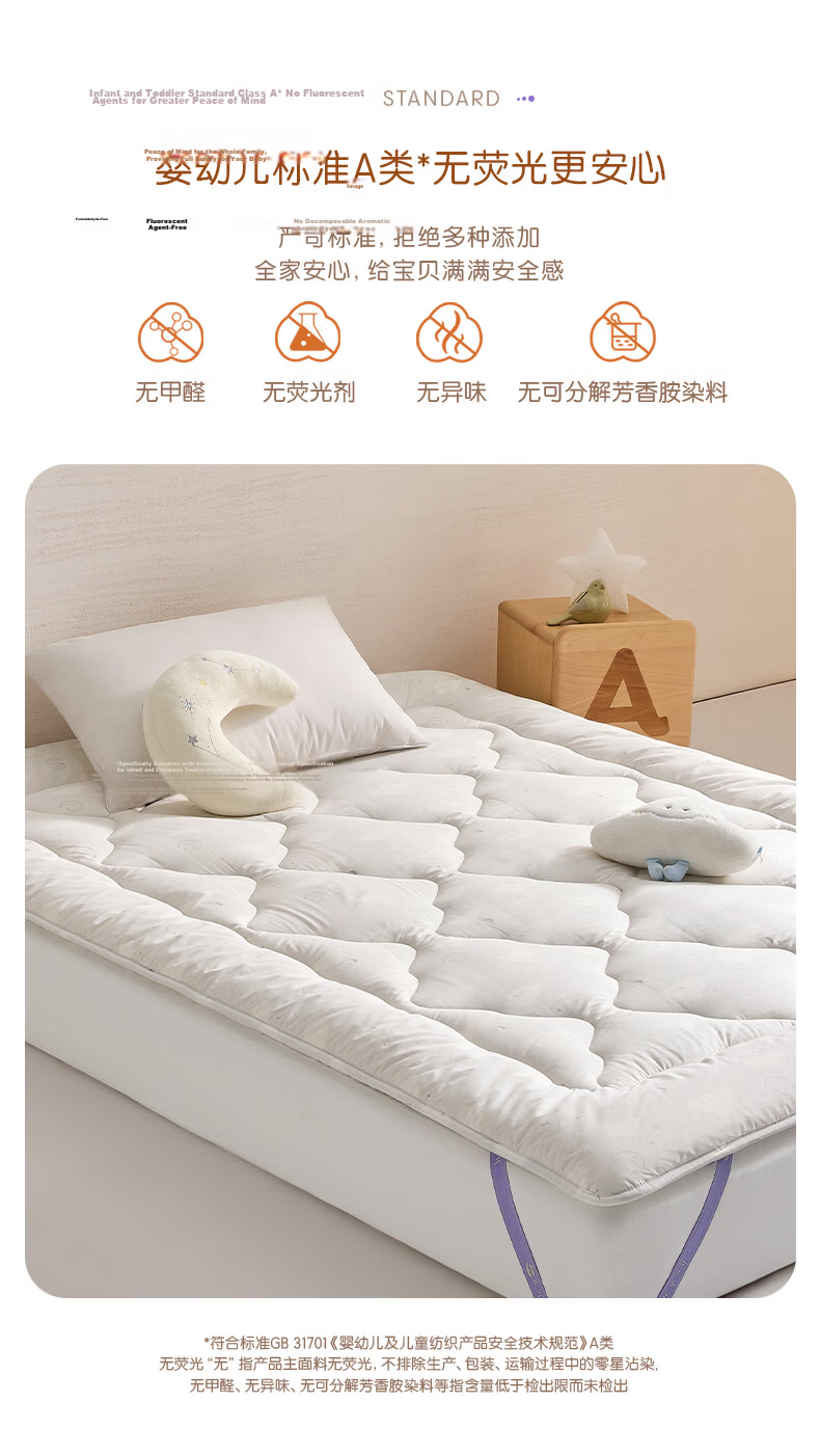 Luolaikids Class A Soy Waterproof Urine-Resistant Antibacterial Anti-Mite Thin Mattress Protector 180*200cm 4
