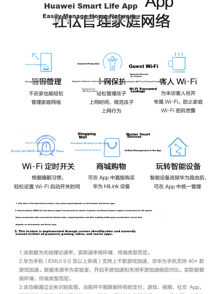 HUAWEI Dual Gigabit Gaming High-Speed Router Wi-Fi 6+ 7200Mbps Wireless Router Home High-Speed Full Coverage Large Apartment WiFi Signal King 11