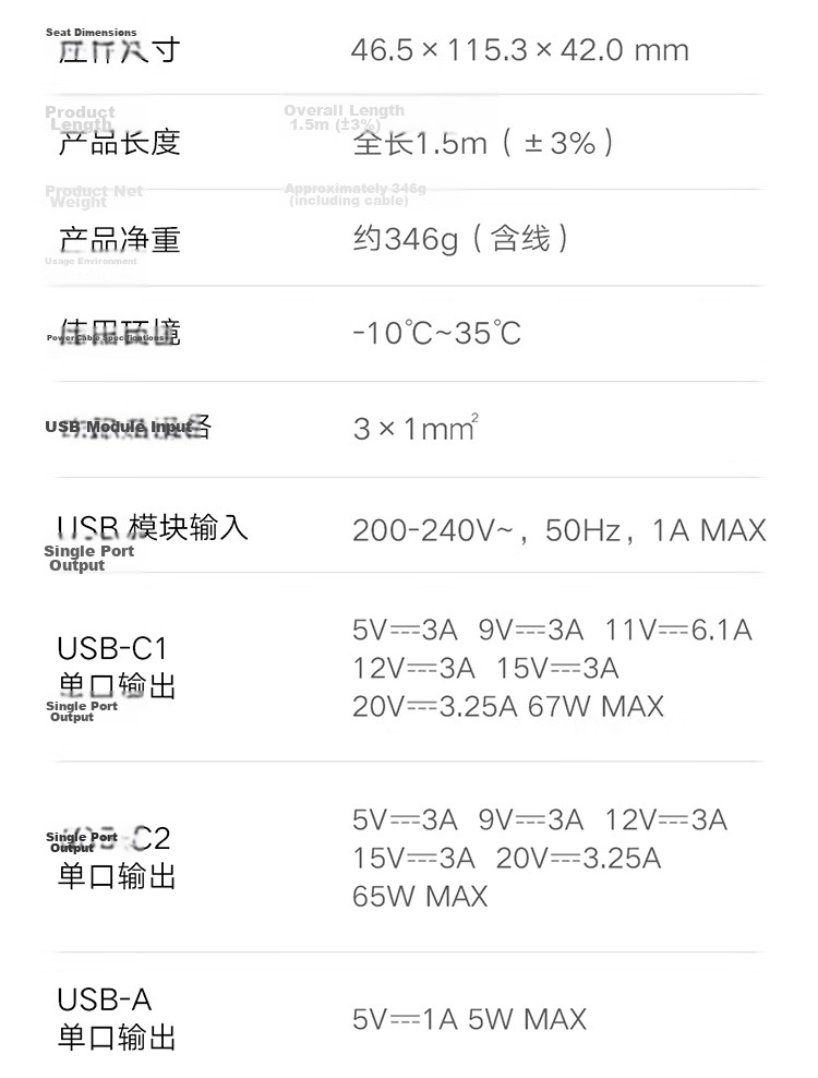 MI 140W GaN Desktop Charging Station Power Strip Type-C Multi-Port Fast Charger PD3.1 140W Max Fast Charge for Apple Xiaomi Surge Quick Charge Laptop 26