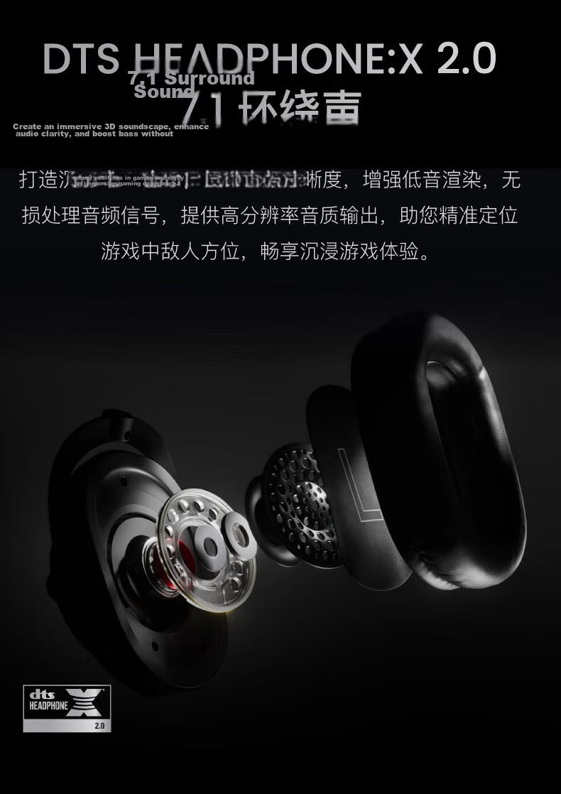 G PROX Wired Over-Ear Gaming Headset, 7.1 Surround Sound E-Sports Headset with In-Line Control, LOL PUBG FPS Sound Positioning, Delta Action-GPW Wired Headphones 6