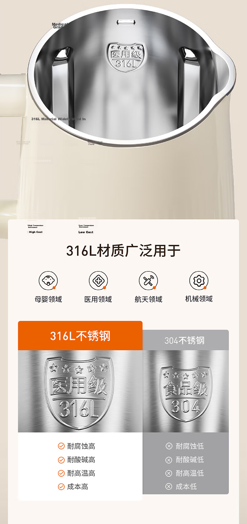 Joyoung Soy Milk Maker, 1.3-1.6L, High-Speed Grinding, Filter-Free, Dual Temperature Pre-Set, Automatic Home Juicer And Food Processor, D2575 12