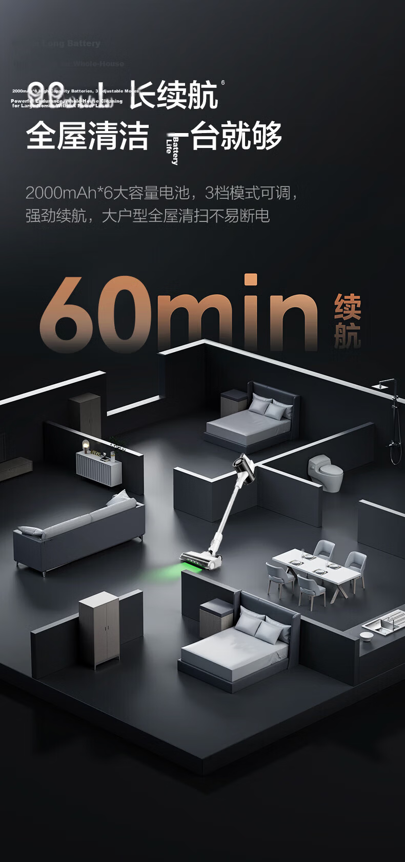 Midea Cordless Vacuum Cleaner Q7 Handheld Vacuum, Green Light Dust Indicator, Car-Mounted High Suction Power, Dust Mite Removal, Cat And Dog Hair Pet Vacuum [Anti-Tangle] 13