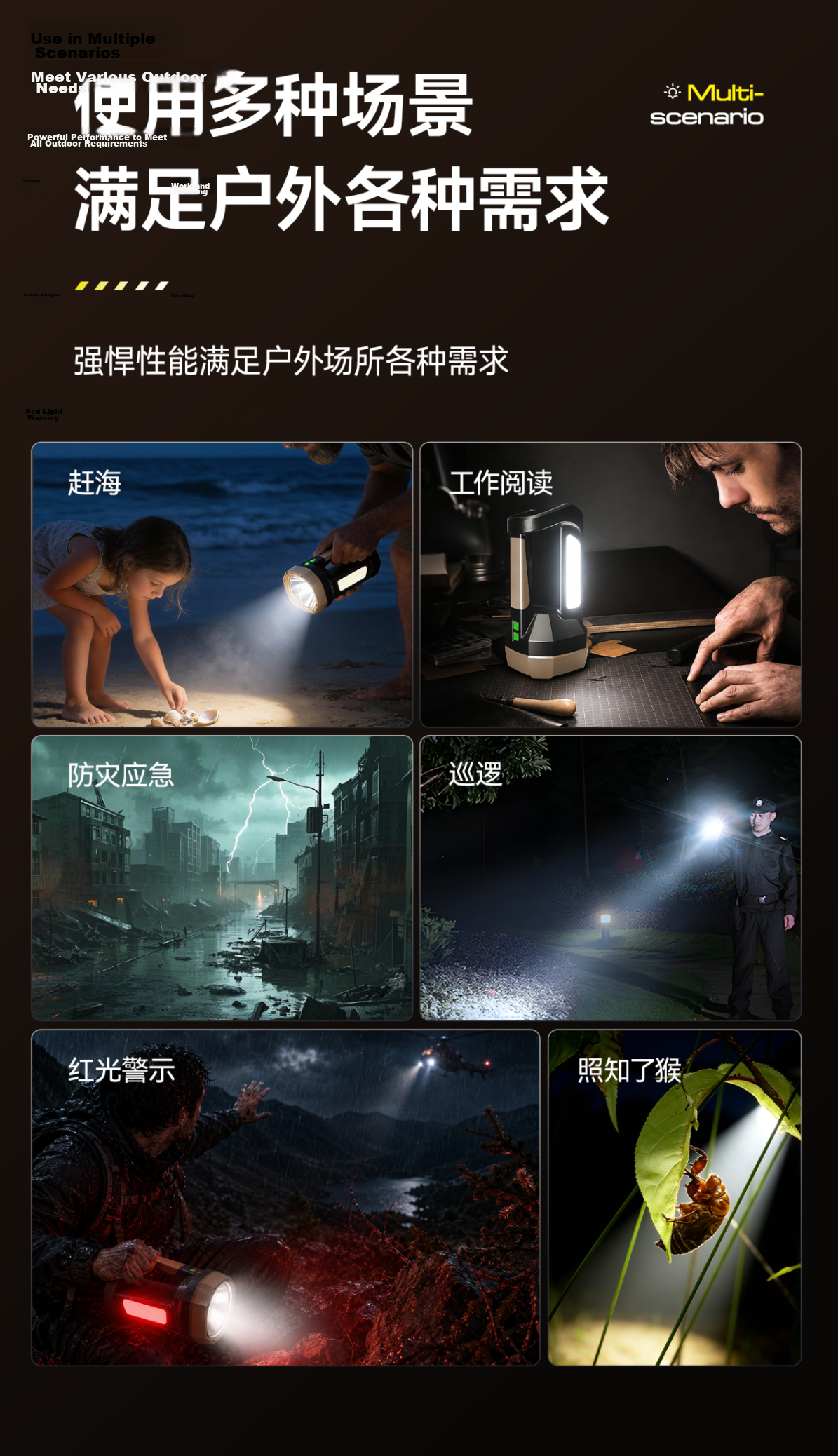 AUX High-Power Ultra-Bright UV Flashlight Portable Lamp Long Battery Life White and Purple Dual-Light UV Searchlight 10