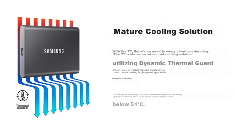 SAMSUNG 4TB Type-C USB 3.2 Portable SSD (PSSD) T7 Refresh NVMe 1050MB/s External SSD for Mobile and Laptop 8
