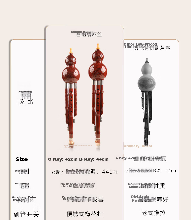 BAINUO Interchangeable Mouthpiece Imitation Rosewood Hulusi Instrument C Key Durable Anti-Drop Hulusi for Children Beginners Elementary Students 4