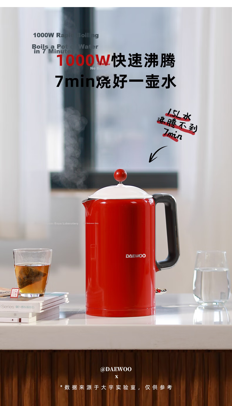 DAEWOO Retro Electric Kettle, Constant Temperature Water Kettle for Home Use, Hot Water Kettle, Insulated And Temperature-Controlled Milk Maker, Stainless Steel, 1.5L Large Capacity, Gift-Giving, EK01 Red Electronic Model 11